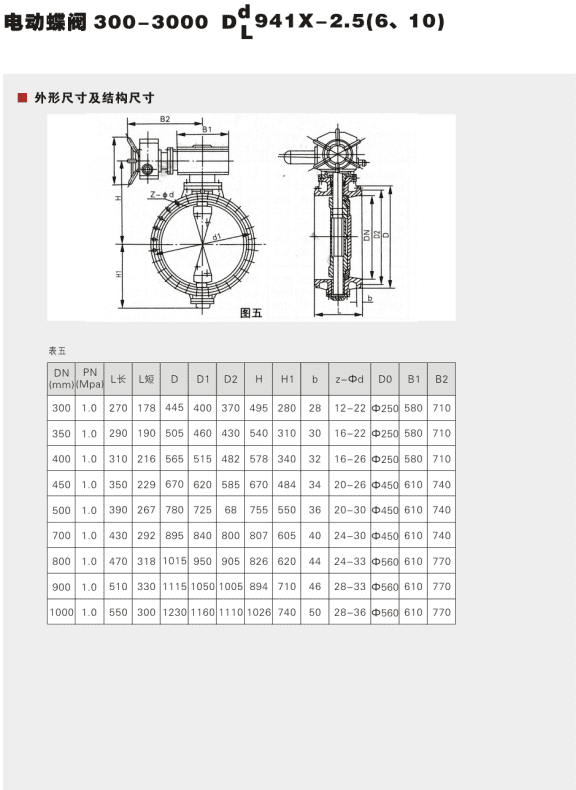 D941X Electric Butterfly Valve Parameter 1