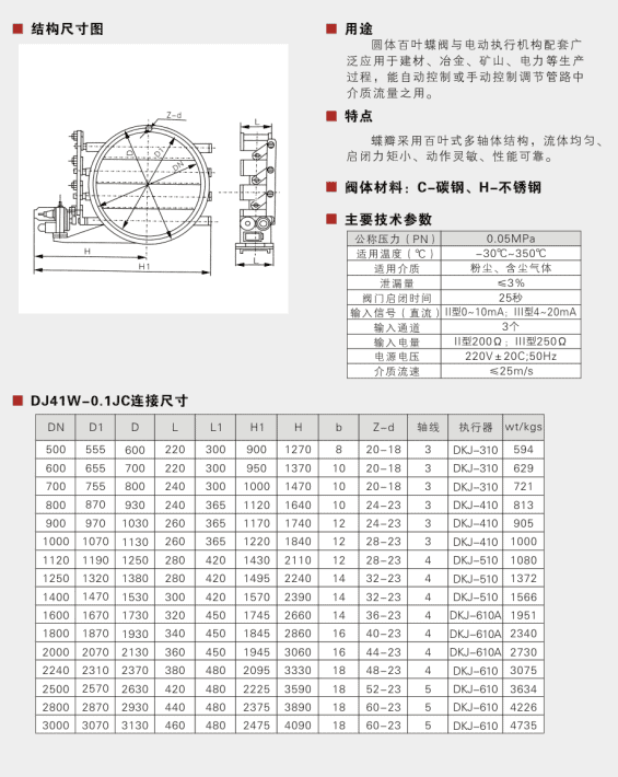 Electric circular louver regulating butterfly valve Parameter 1