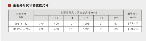 High pressure female keyed electric globe valve Parameter 1