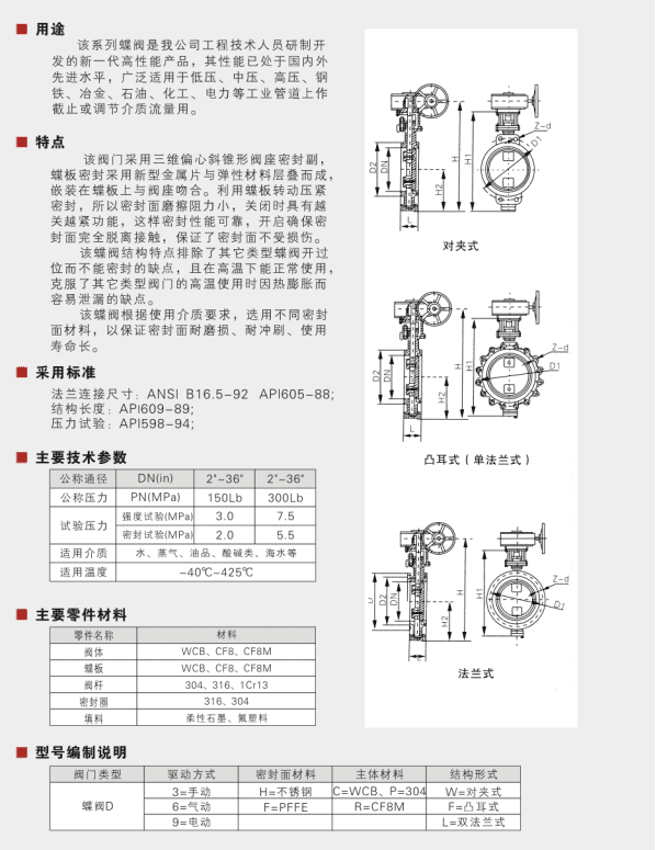 American Standard Butterfly Valve&nbsp;Parameter